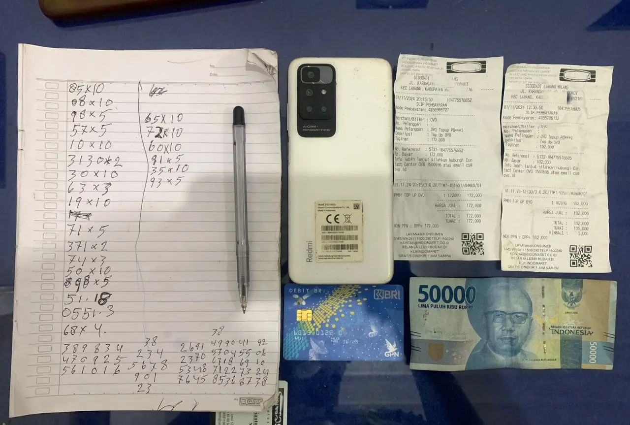 Barang bukti yang diamankan polisi dari tersangka. Foto: Polres Malang