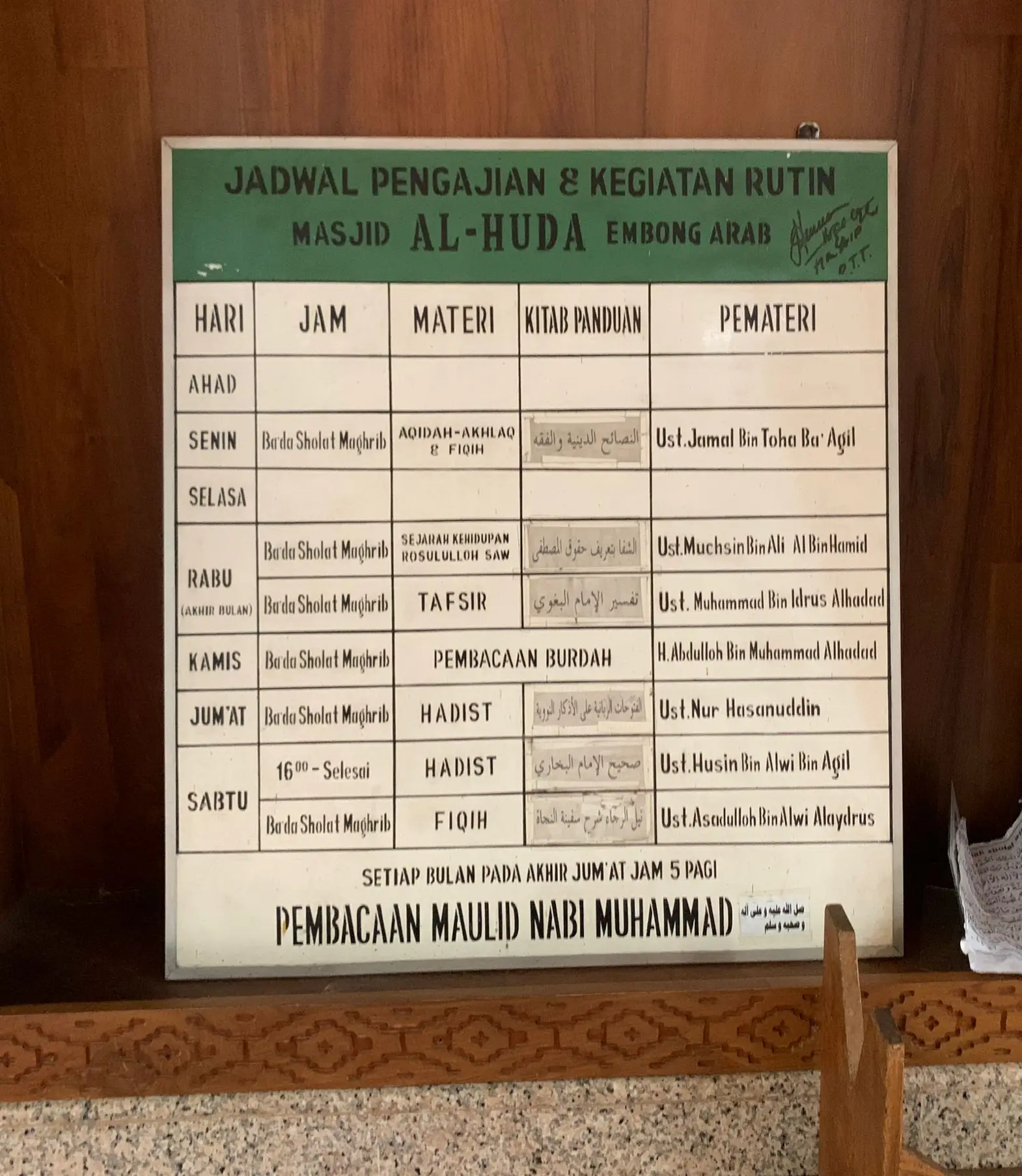 Jadwal pengajian dan kegiatan rutin di Masjid Al-Huda Embong Arab Kota Malang./Foto: Tugumalang.id/Irham Thoriq.