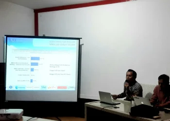 Dukung Program Asta Cita, Polres Batu Bentuk Gugus Tugas Ketahanan Pangan