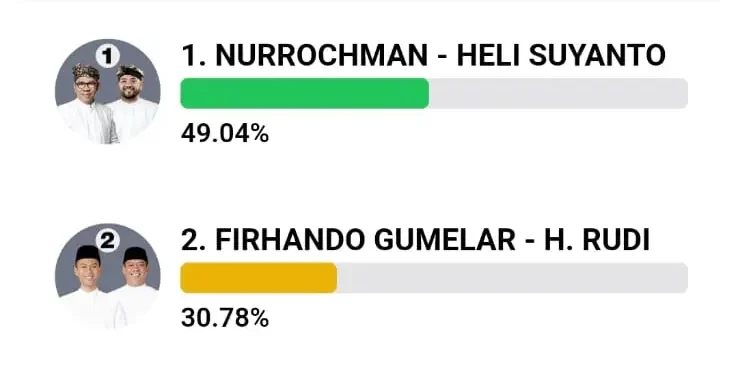 Nurochman-Heli