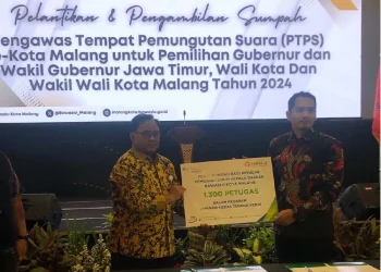 Bawaslu Kota Malang
