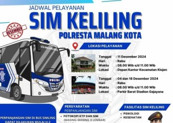 SIM Keliling