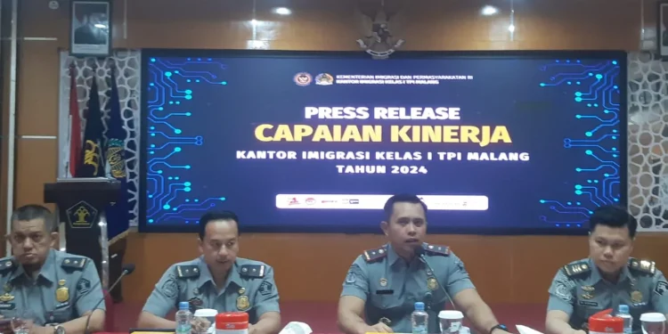 Kantor Imigrasi Kelas I TPI Malang