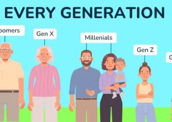 Ilustrasi orang-orang di setiap generasi. Foto/pinterest