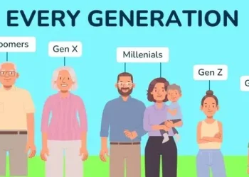 Ilustrasi orang-orang di setiap generasi. Foto/pinterest