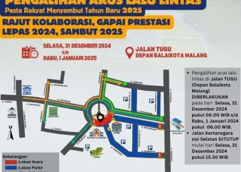 Rekayasa pengalihan arus lalu lintas di sekitar Balai Kota Malang. (Foto/Dishub Kota Malang)