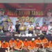 Polresta Malang Kota