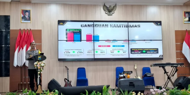 Kapolres Malang, AKBP Putu Kholis Aryana saat memaparkan hasil kinerja Polres Malang di tahun 2024. Foto: Aisyah Nawangsari Putri