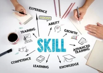 Ilustrasi keteramilan atau pengembangan skill. Foto/pinterest 