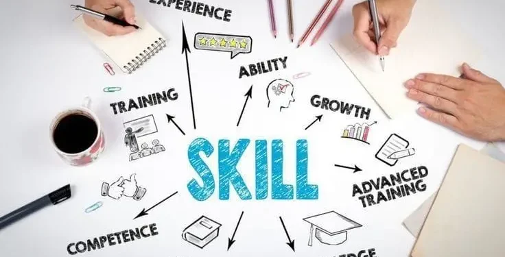 Ilustrasi keteramilan atau pengembangan skill. Foto/pinterest