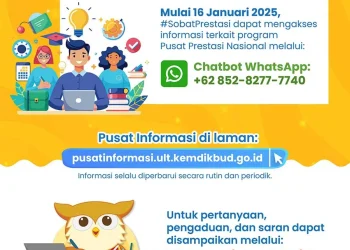 Prestasi Mahasiswa
