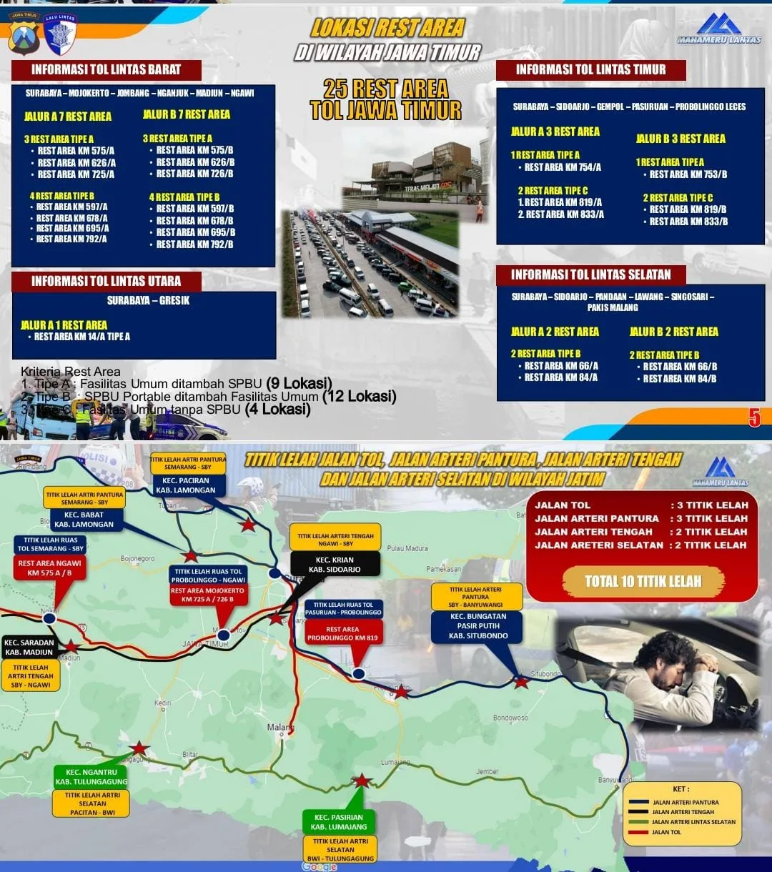 Peta titik lelah beserta rest area di Jawa Timur. Foto: Polres Malang