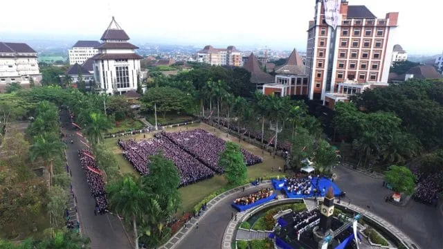 Beasiswa Universitas Brawijaya