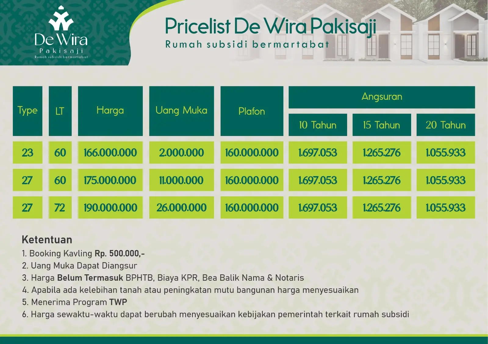 Pricelist