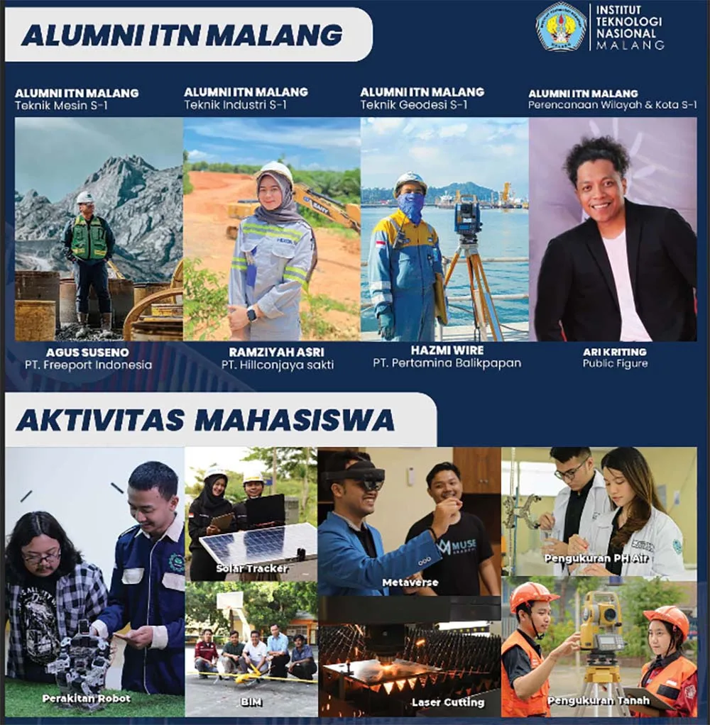 Alumni ITN Malang