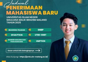 UKT UIN Malang 2025/2026