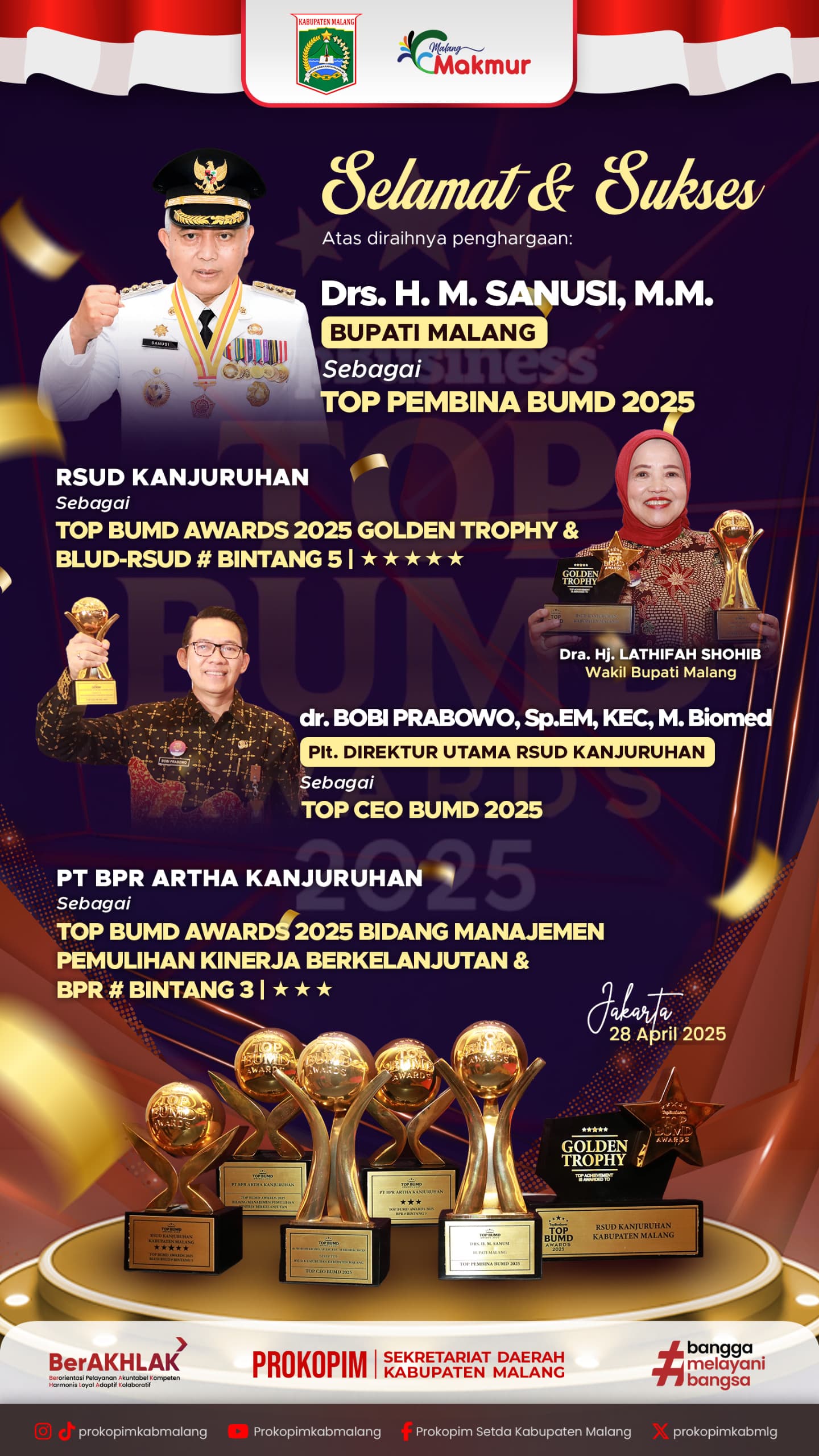TOP BUMD Awards 2025