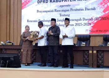 RPJMD Kabupaten Malang 2025-2029