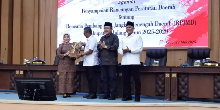 RPJMD Kabupaten Malang 2025-2029