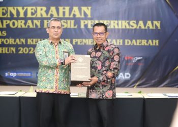 Opini WTP Kota Batu