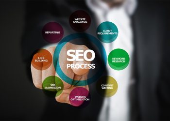 Ilustrasi layanan SEO premium Suaki. Foto/Pixabay