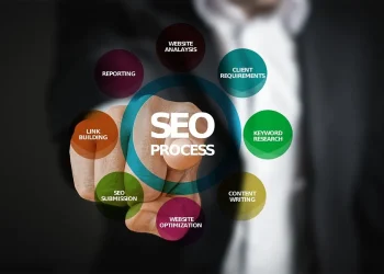 Ilustrasi layanan SEO premium Suaki. Foto/Pixabay