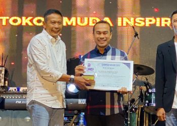 Tokoh Muda Inspiratif Malang 2025