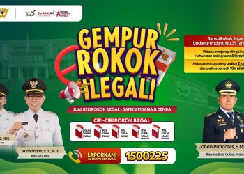 Bea Cukai Malang