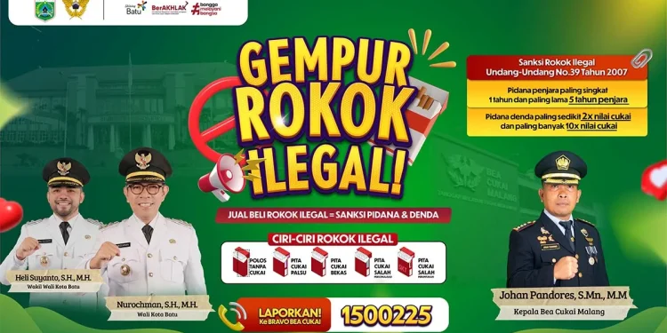 Bea Cukai Malang
