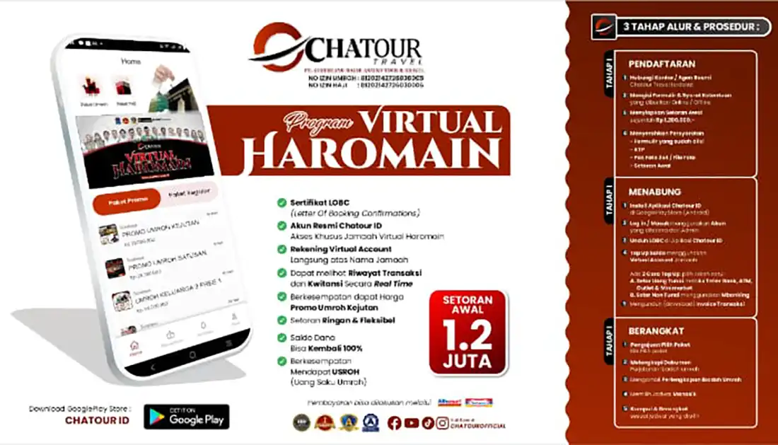 Chatour Travel