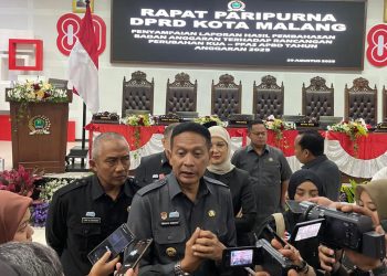 Wali Kota Malang