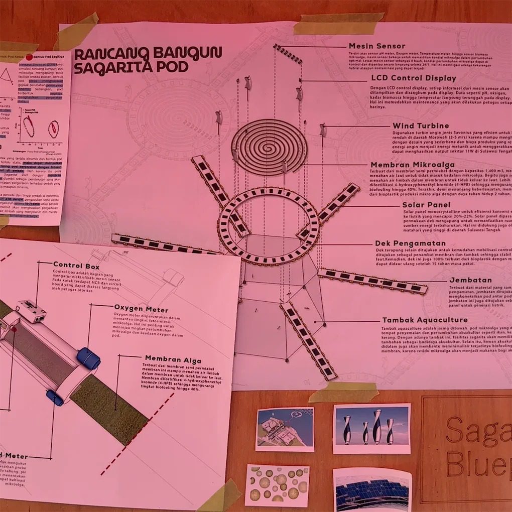 Blueprint SAGARITA+ Foto: Dok