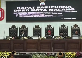APBD Kota Malang 2026