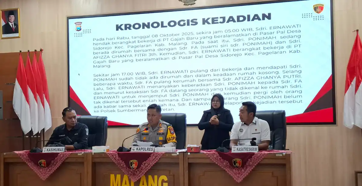 Kapolres Malang