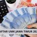 Upah Minimum Kota/Kabupaten Jawa Timur
