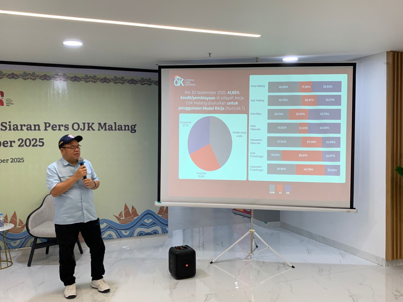 Kepala OJK Malang Farid Falatehan saat menyampaikan rilis soal progres ekonomi di Malang Raya dan sekitarnya. Foto: Irham Thoriq