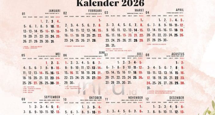Informasi hari libur nasional dan cuti bersama tahun 2026 berdasarkan SKB Tiga Menteri. /Foto: Pinterest.