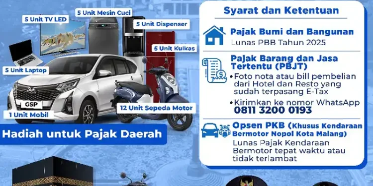 Bayar Pajak di Kota Malang