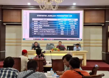 SNPMB 2026 UB Malang.
