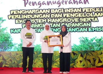 Rektor UIN Malang