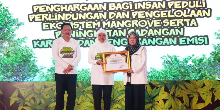 Rektor UIN Malang