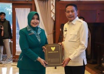 Wali Kota Malang