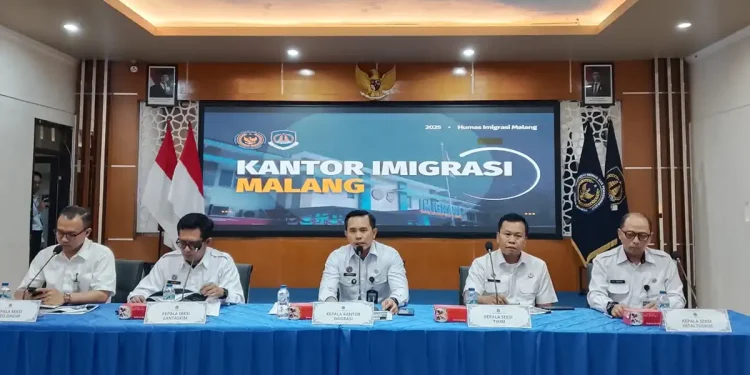 Imigrasi Malang