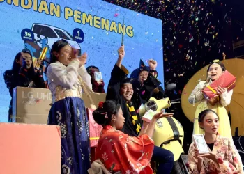 KELIRU Jatim Park