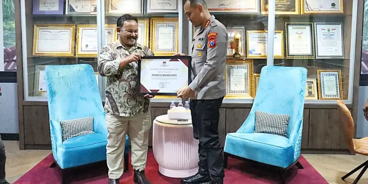 Kapolresta Malang Kota
