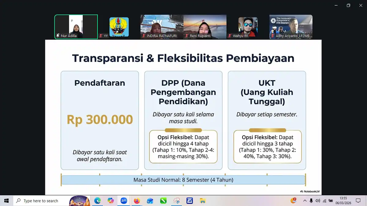 Transparansi