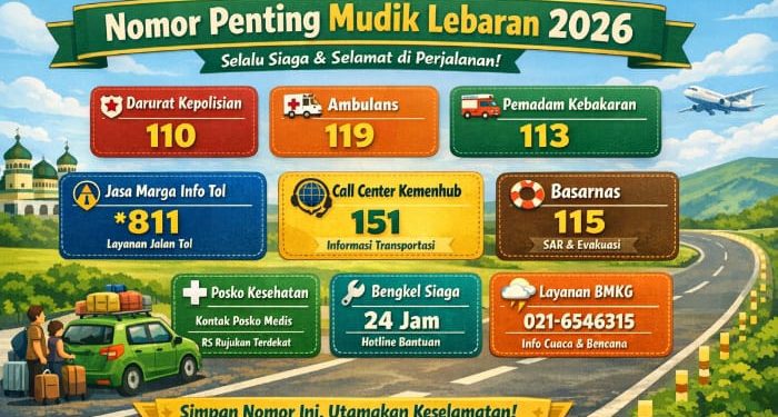 Nomor Telepon Darurat