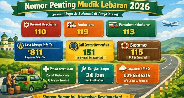 Nomor Telepon Darurat