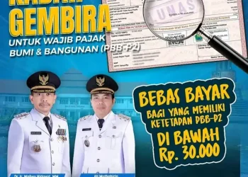 PBB P2 Kota Malang