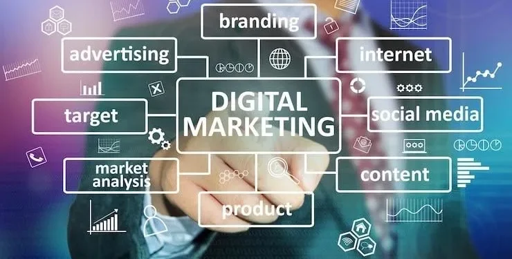Ilustrasi Tren Digital Marketing 2026 (Foto: Pinterest)